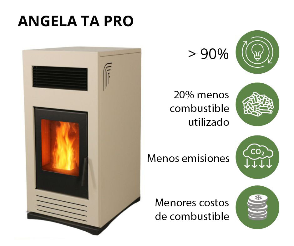 estufa de pellets de alta eficiencia